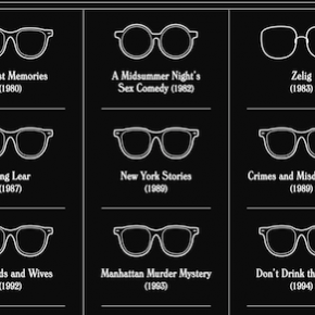 His One Regret In Life Is That He Is Not Someone Else: The Genius of Woody Allen