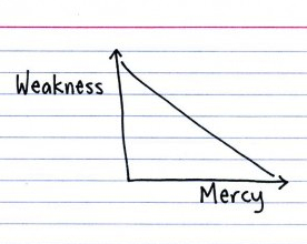mercyweakness